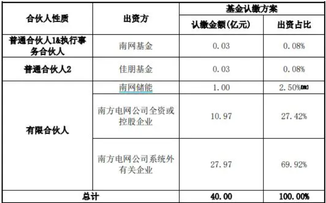 長(zhǎng)沙科智防雷工程有限公司,防雷與接地工程,水電站防雷與接地工程,防雷檢測(cè)